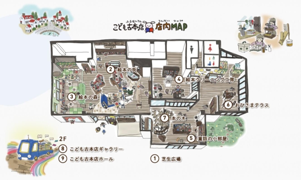 こども古本店MAP